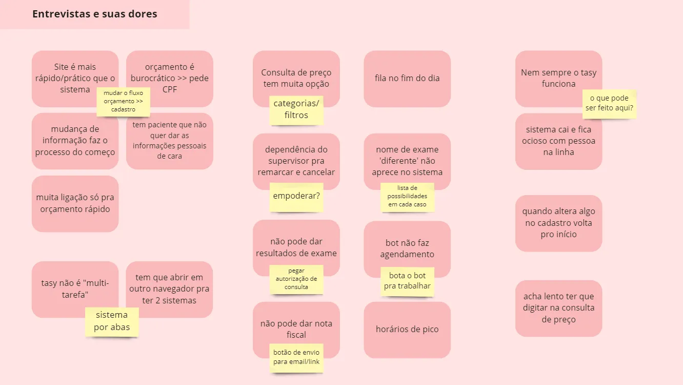 Notas sobre as entrevistas com operadores